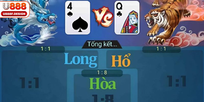 Quy trình tham gia game vô cùng đơn giản