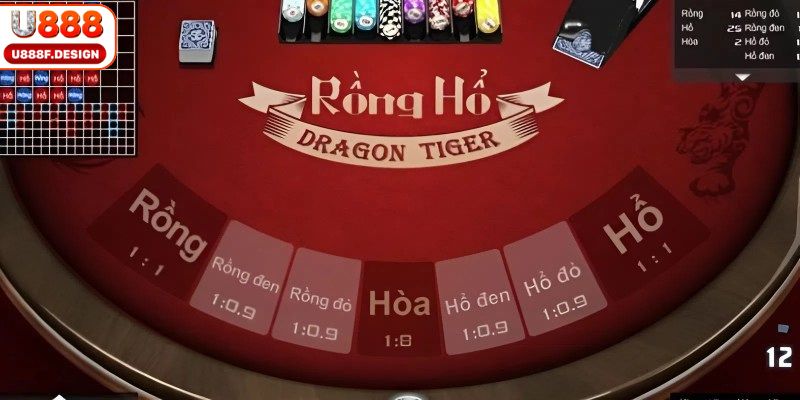 Tìm hiểu các cửa đặt cược trong game